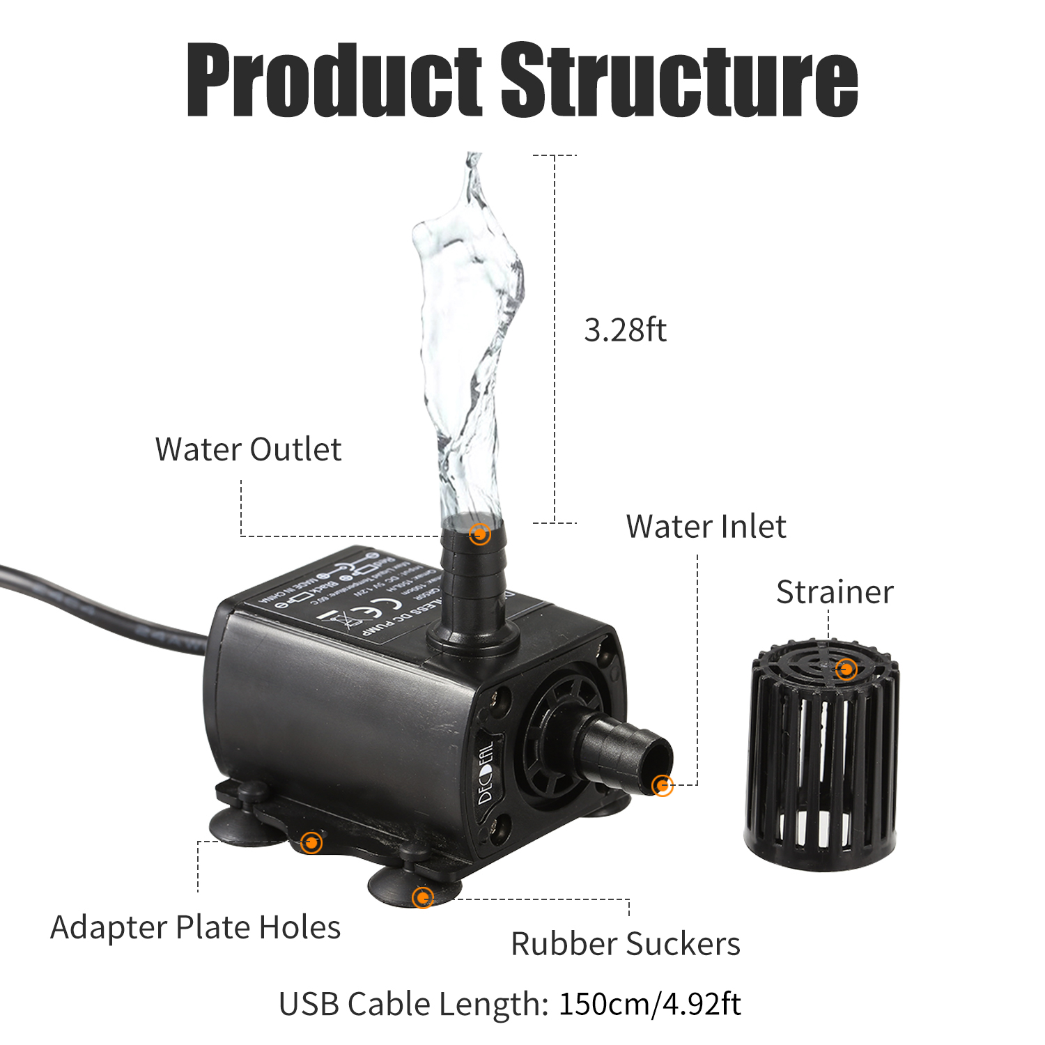 Water Pump Submersible Mini - DECDEAL USB Su Pompası Süzgeçli Ultra