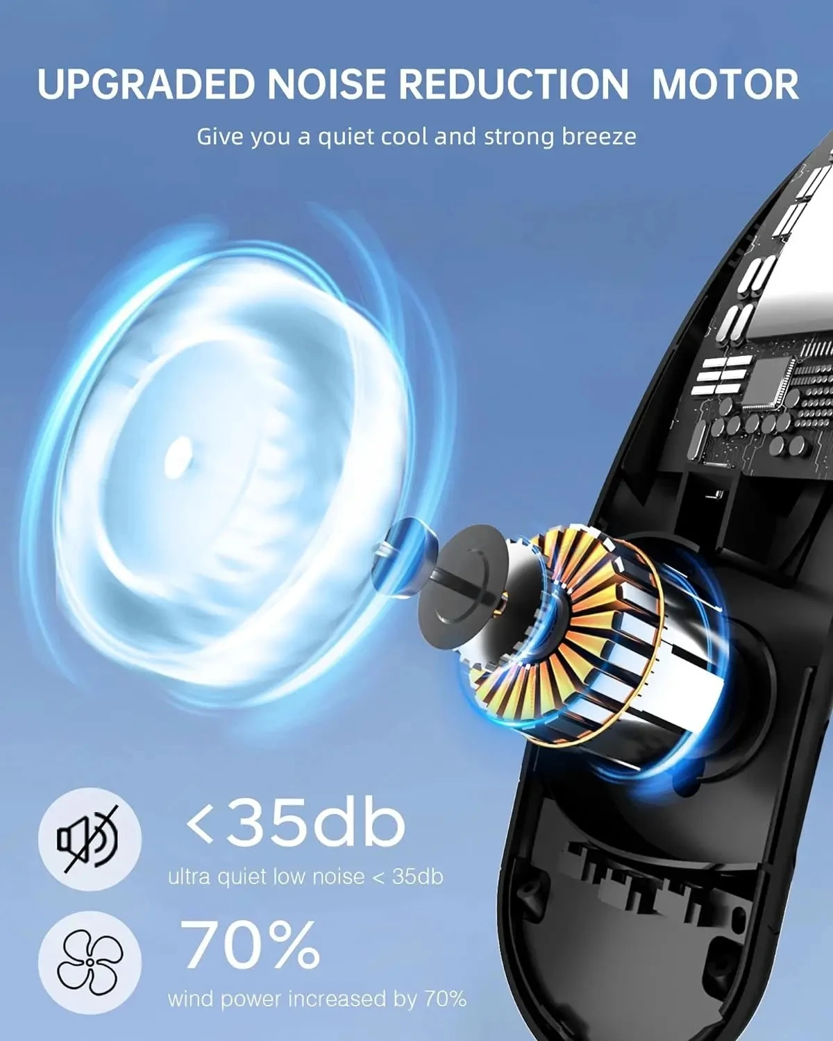 Zai Xiao Boyun Fan Soğutma Şar - Oscillating Fan Clip incelemesi ve fiyatı